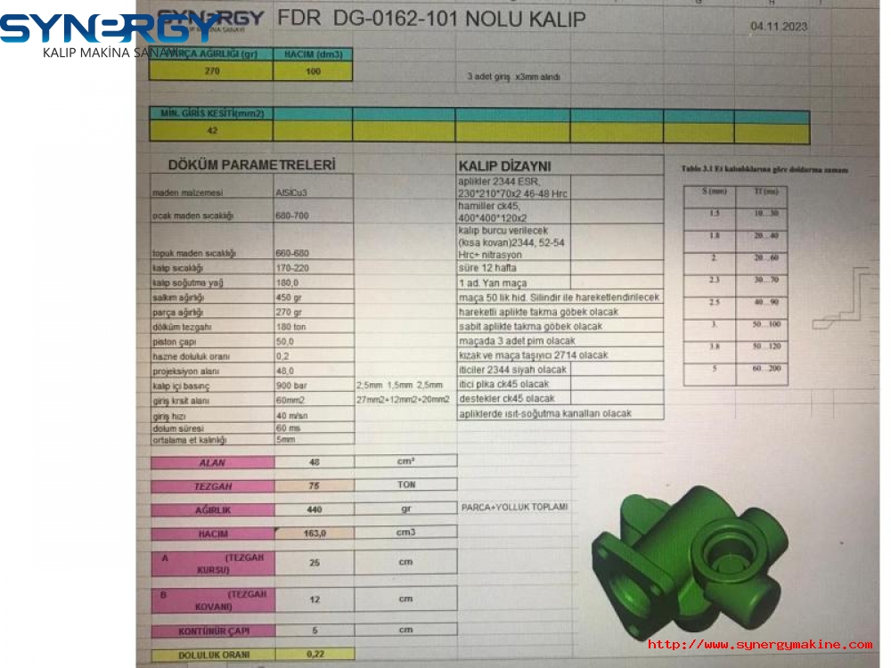 ALÜMİNYUM ENJEKSİYON KALIP YAPIMI Synergy Makine